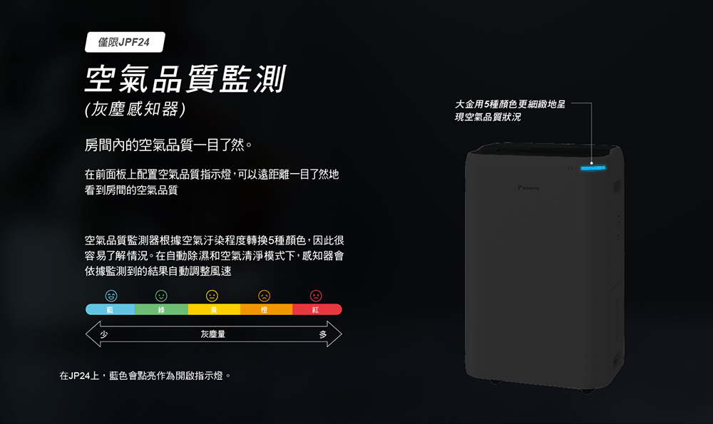 在前面板上配置空氣品質指示燈,可以遠距離一目了然地