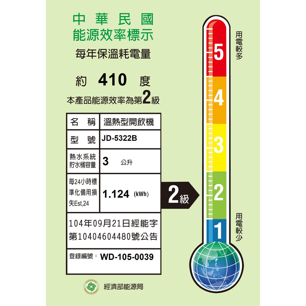 晶工牌 節能科技溫熱開飲機(JD-5322B)優惠推薦