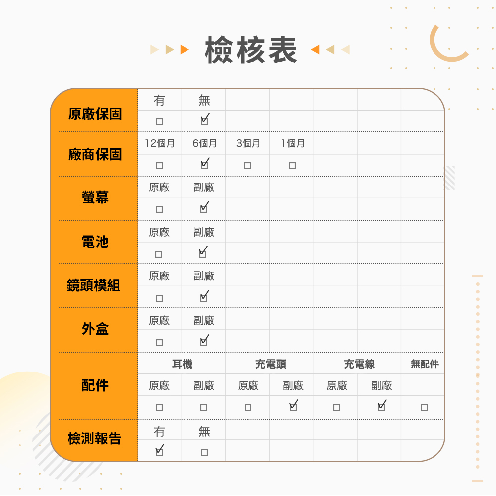 Apple B級福利品 iPhone 12 64G 6.1吋