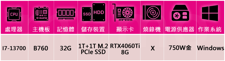 技嘉平台 i7十六核GeForce RTX 4060 Ti 