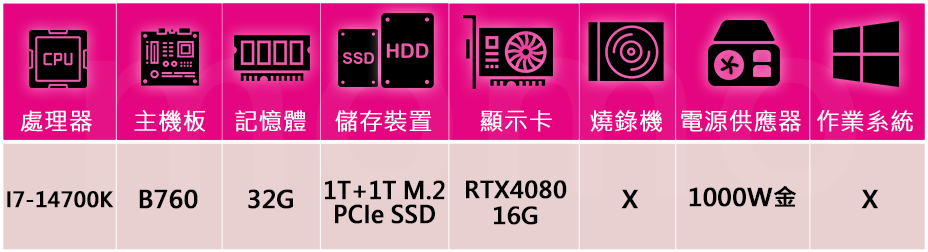 技嘉平台 i7二十核GeForce RTX 4080{純愛戰