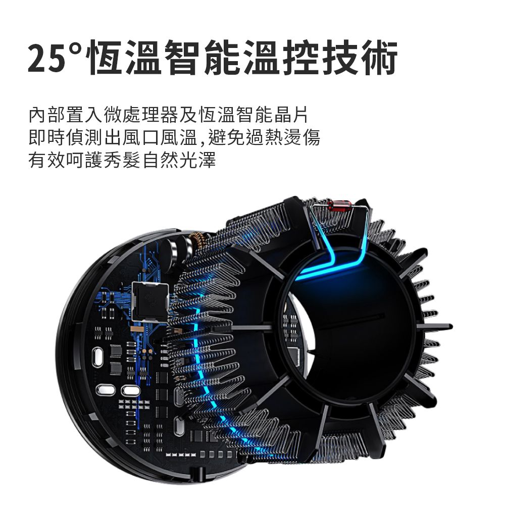 25ææº«æºè½æº«æ§æè¡ å§é¨ç½®å¥å¾®èçå¨åææº«æºè½æ¶ç å³æåµæ¸¬åºé¢¨å£é¢¨æº«,é¿åéç±çå· ææåµè­·ç§é«®èªç¶åæ¾¤ å®¿å®¿ 