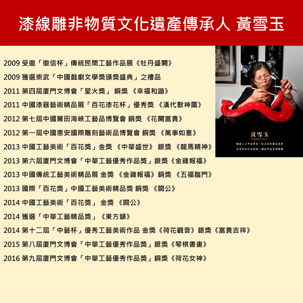 2014 ç¬¬åäºå±ä¸­èæ¯åªç§å·¥èç¾è¡ä½å éçè·è±è§é³éçå¯è²´åç¥¥