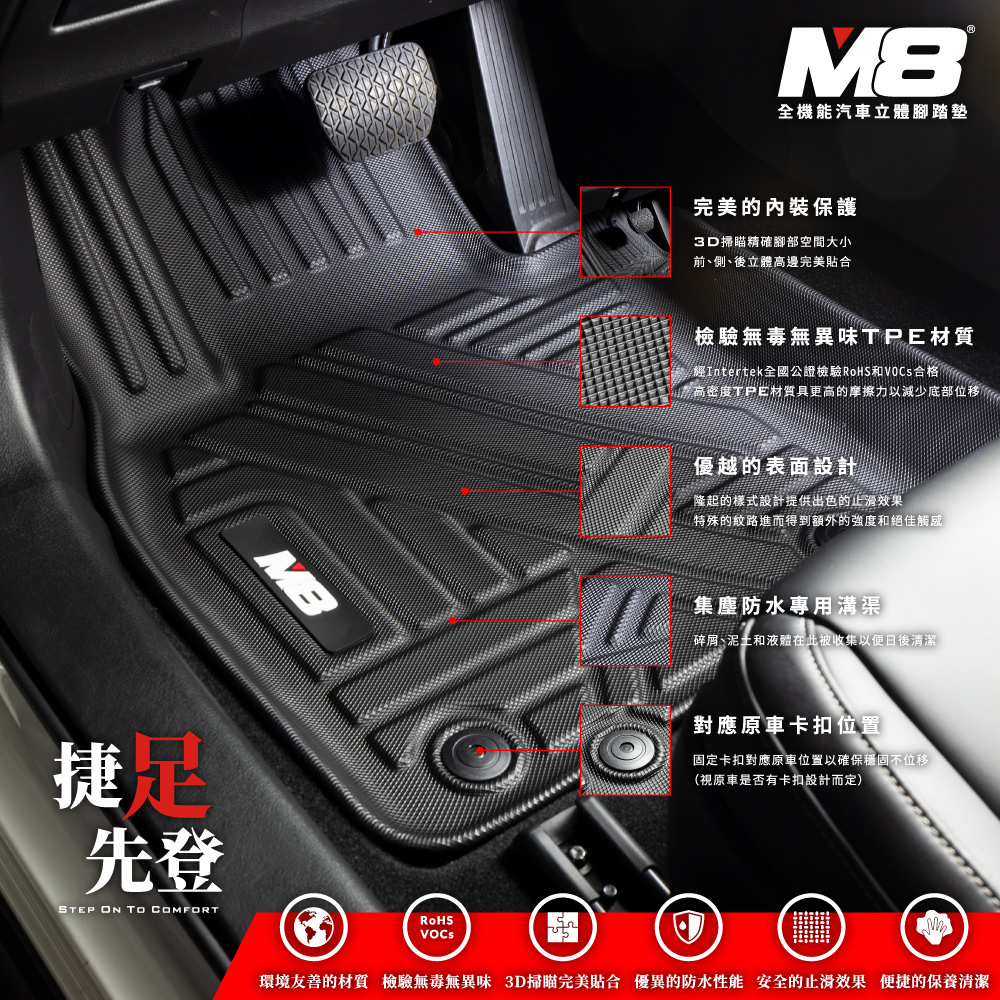 M8 全機能汽車立體腳踏墊(HYUNDAI CUSTIN K
