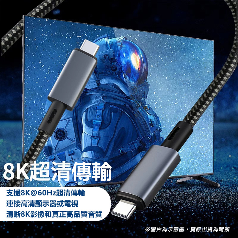 LineQ USB4.0傳輸 8K影音 240W快充數顯編織