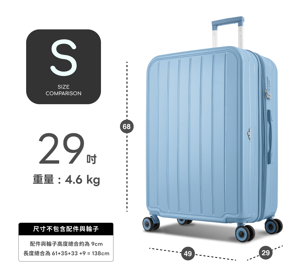 重量  4.6 kg 尺寸不包含配件與輪子 配件與輪子高度總合約為 9cm 長度總合為 613533 9  138cm 