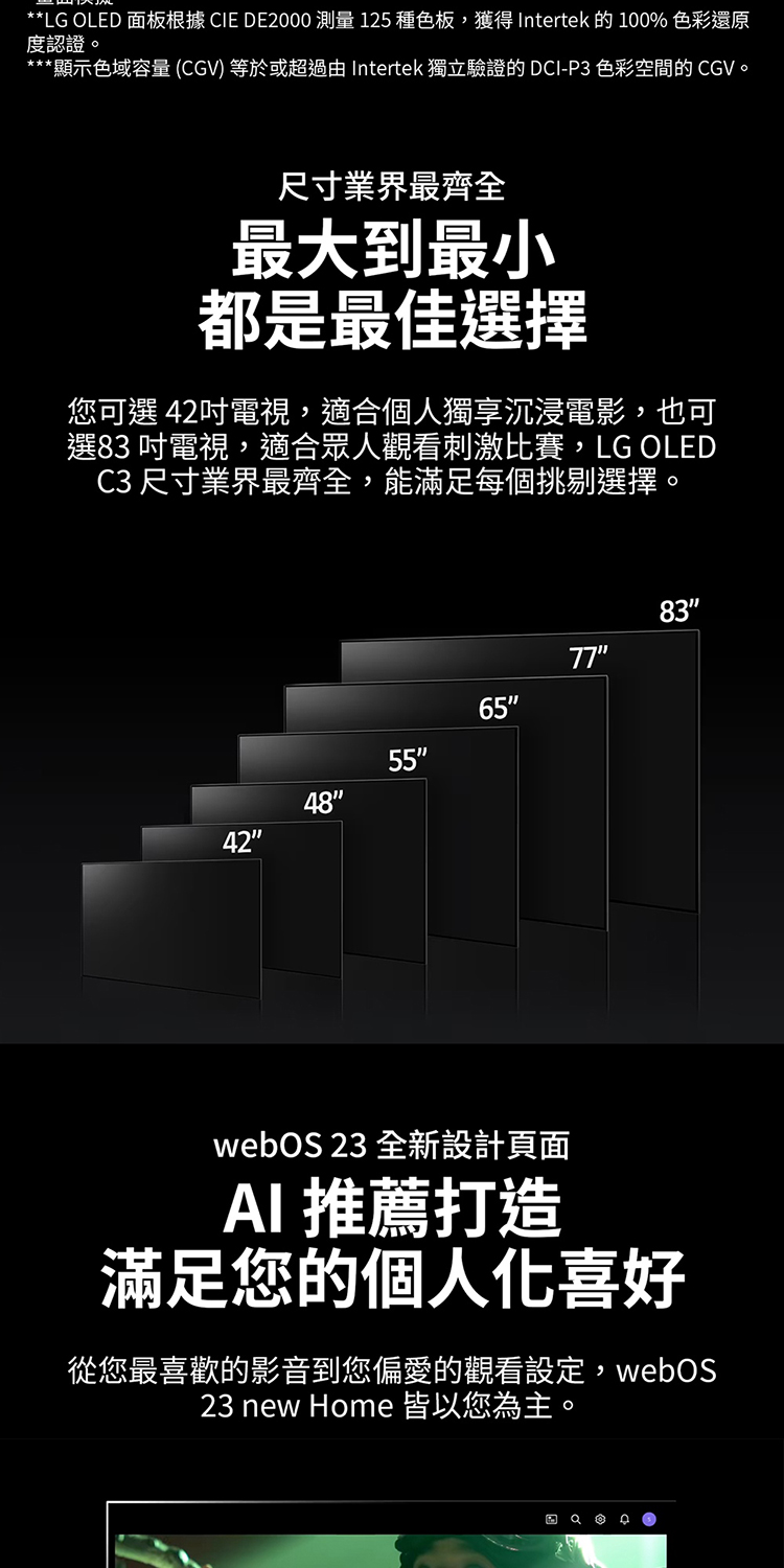 LG OLED 面板根據 CIE DE2000 測量 125 種色板,獲得 Intertek 的 100% 色彩還原