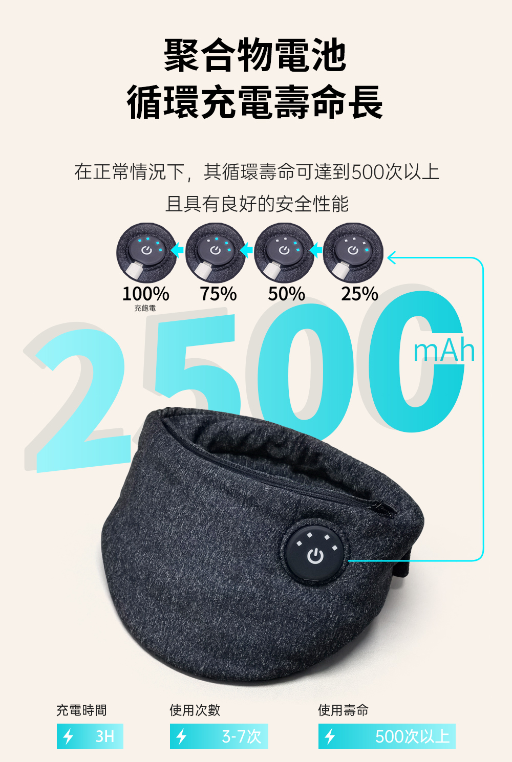 在正常情況下,其循環壽命可達到500次以上