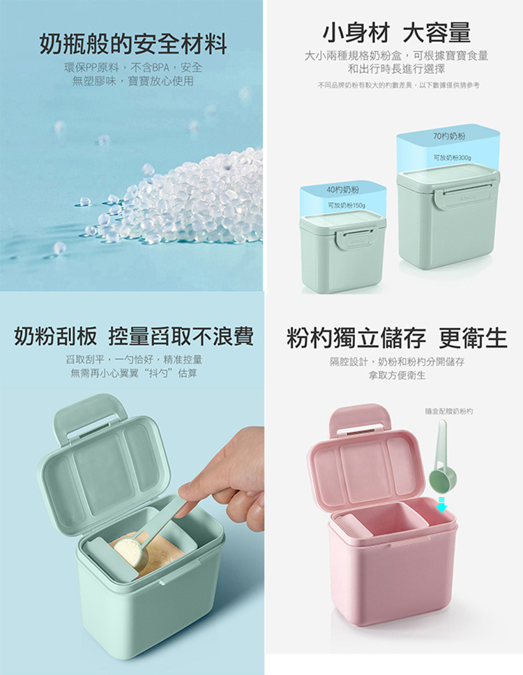 不同品牌奶粉有較大的約數差異,以下數據僅供猜參考