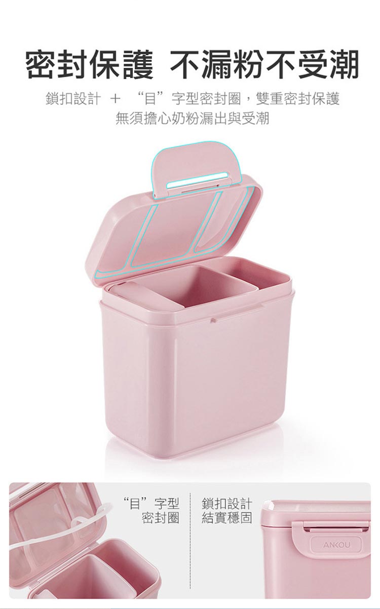 鎖扣設計  目字型密封圈,雙重密封保護