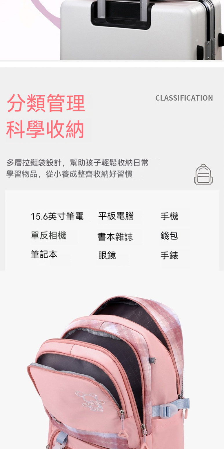 多層拉鏈袋設計,幫助孩子輕鬆收納日常