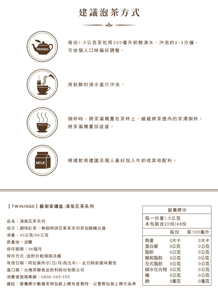 備註營養標示數據若與包裝上略有差異時,以實際包裝上標示為準