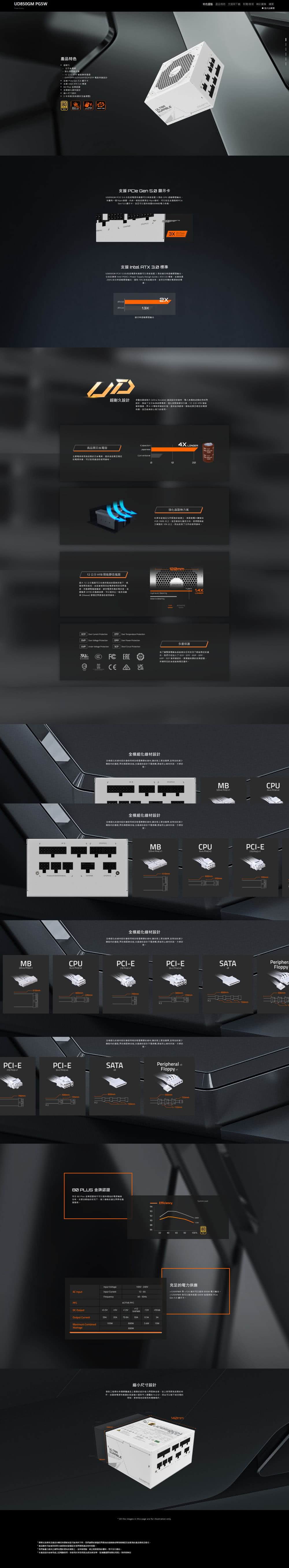 GIGABYTE 技嘉 UD850GM PG5W 電源供應器