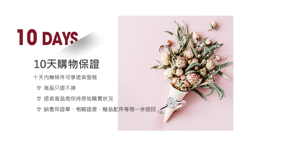 10天購物保證 十天內無條件可享退貨服務 商品只退不換 退貨商品需保持原始購買狀況 銷售保證單、相關證書、贈品配件等需一併退回 