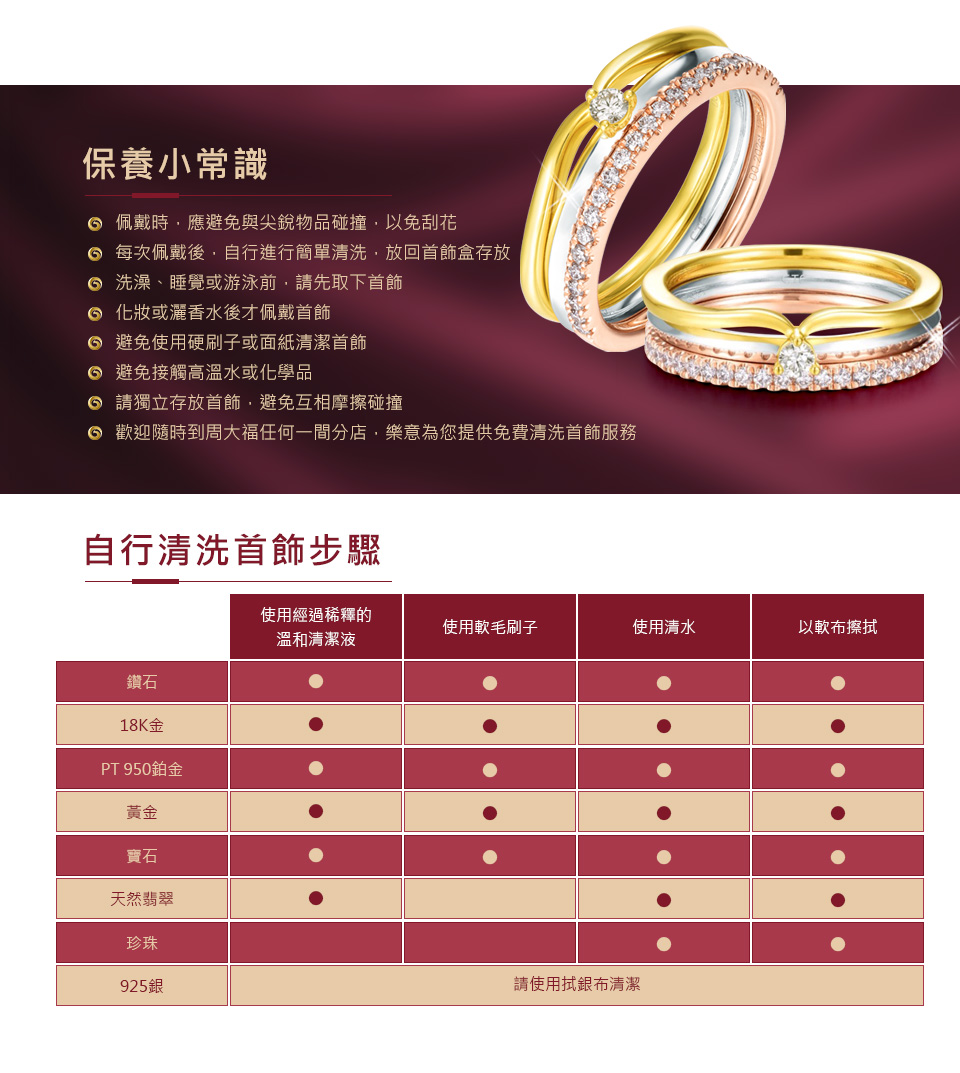 O 歡迎隨時到周大福任何一間分店,樂意為您提供免費清洗首飾服務