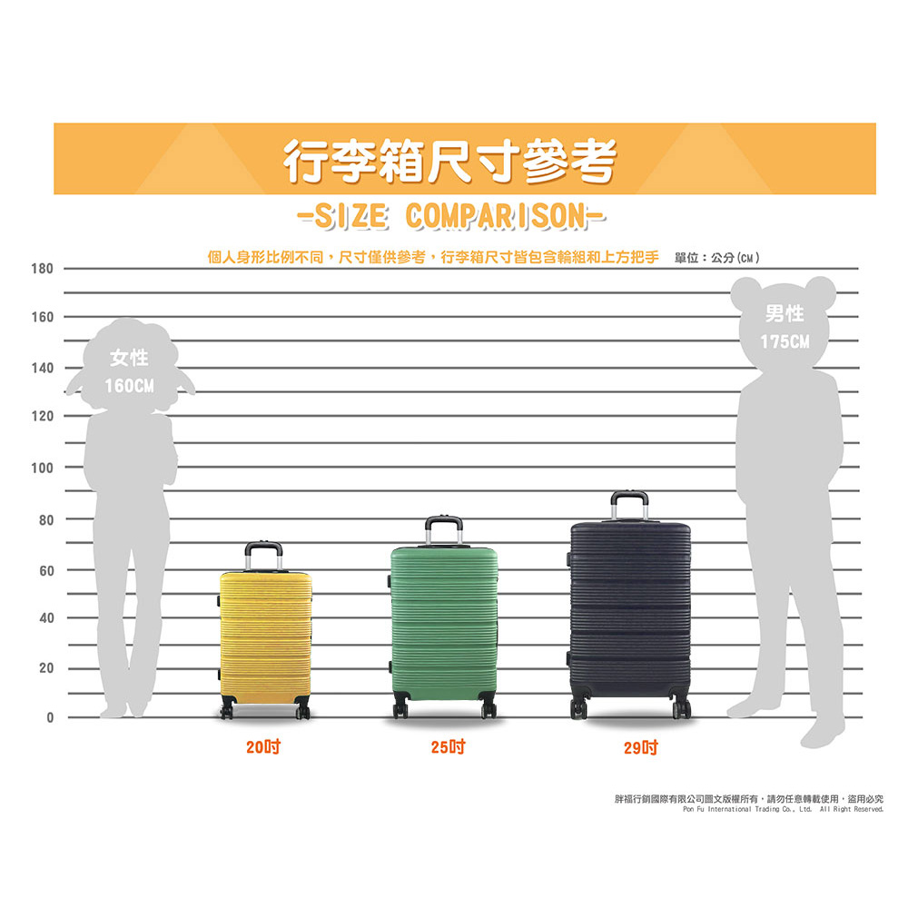 個人身形比例不同,尺寸僅供參考,行李箱尺寸皆包含輪組和上方把手 單位公分CM