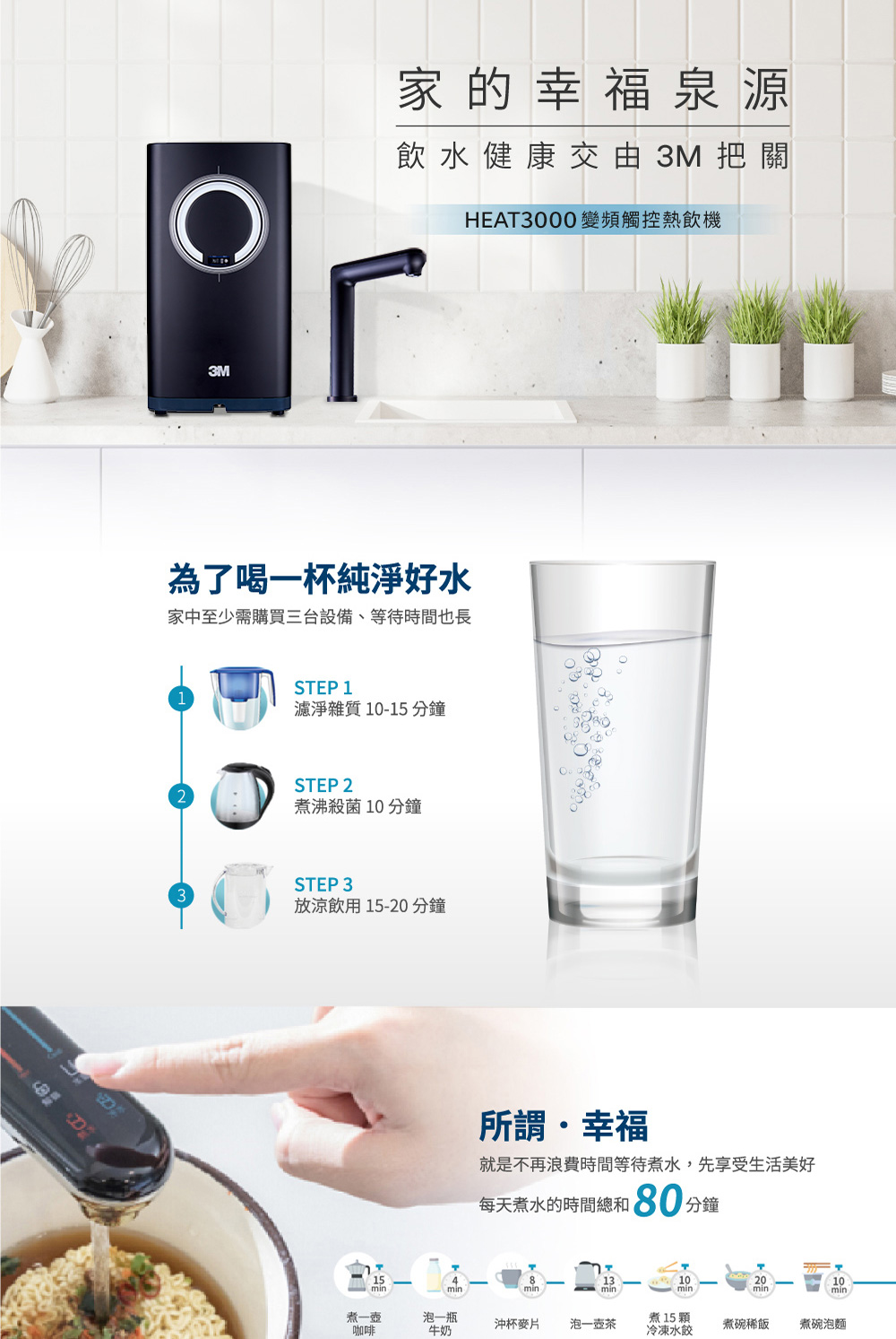 3M HEAT3000 - 詳情4