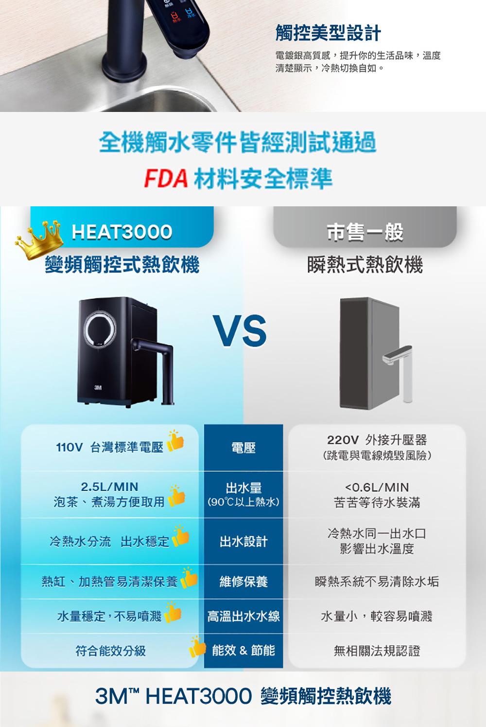 3M HEAT3000 - 詳情7