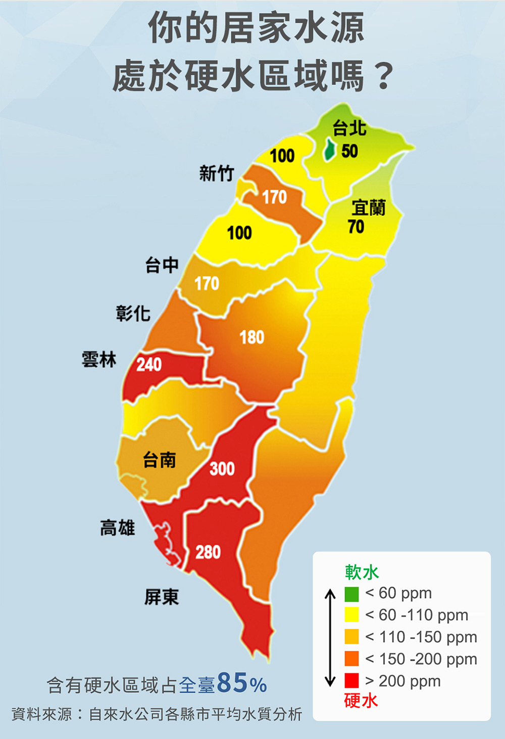 3M HEAT3000 - 詳情10