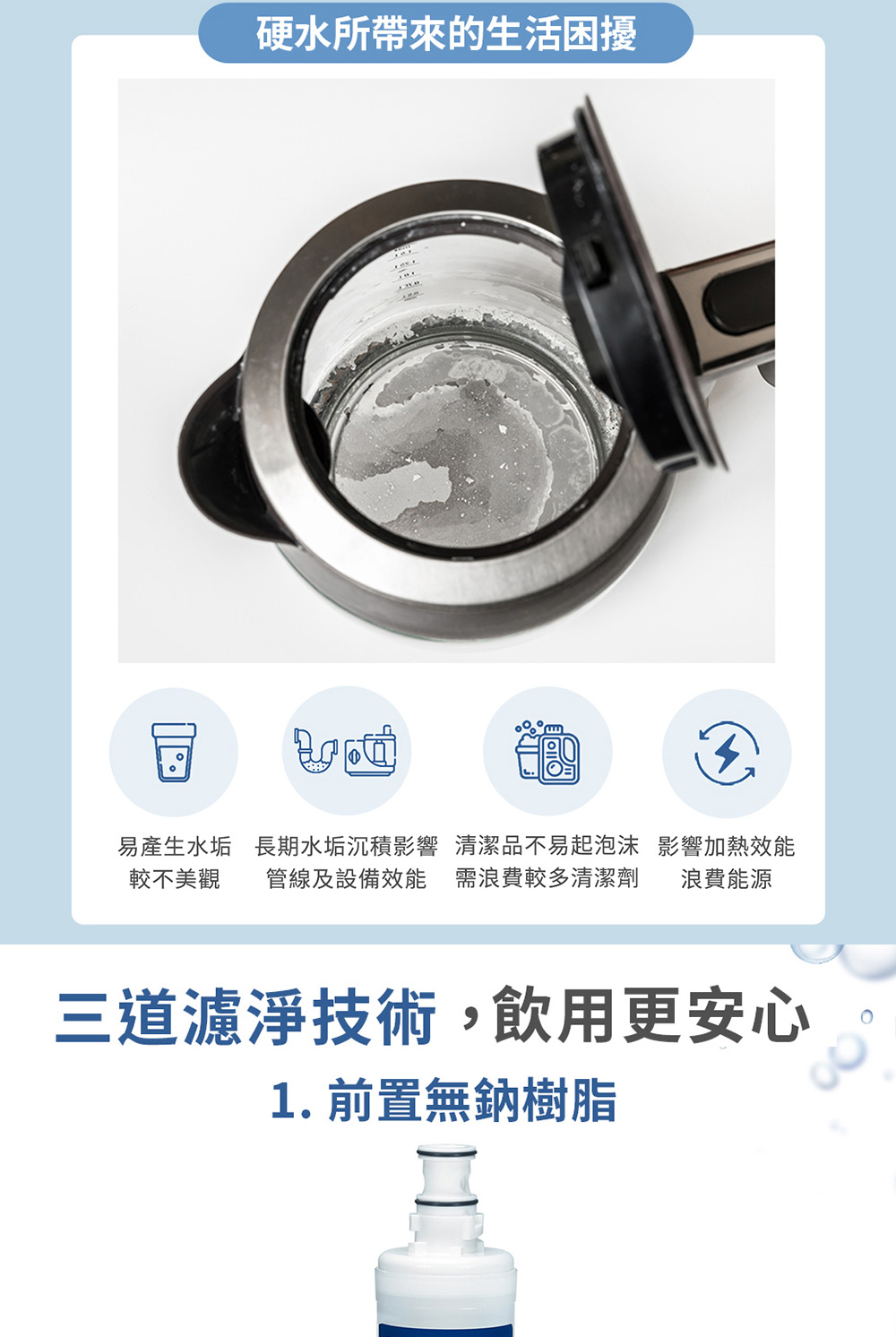 3M HEAT3000 - 詳情11