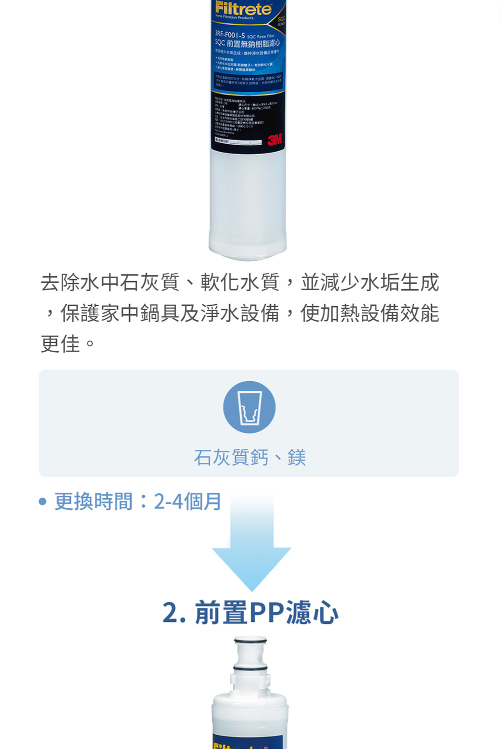 3M HEAT3000 - 詳情12