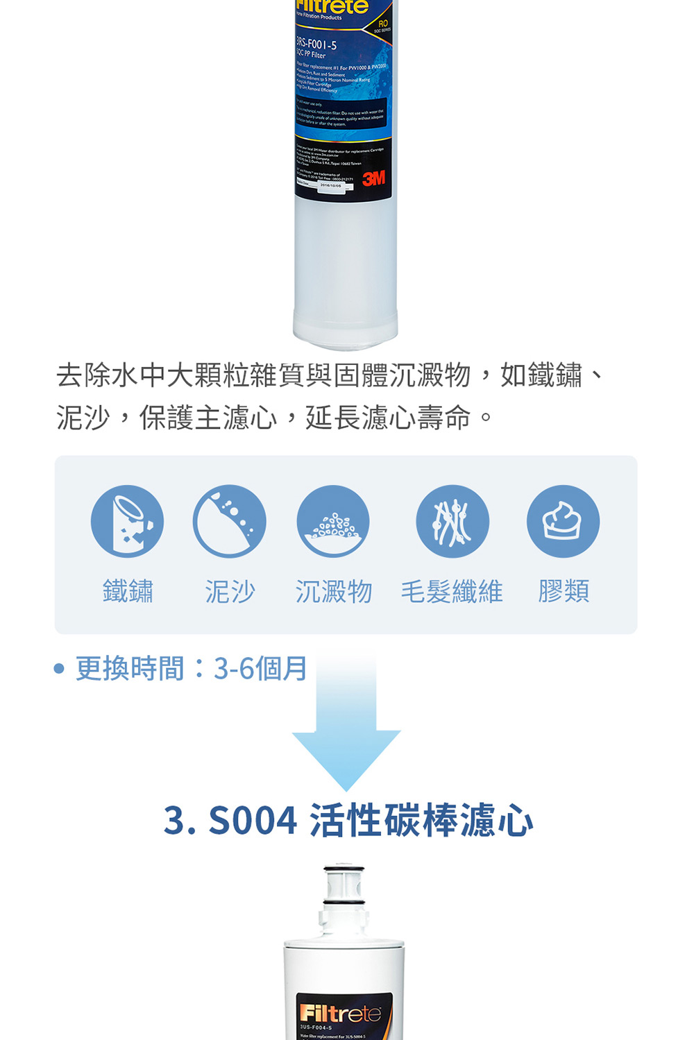 3M HEAT3000 - 詳情13