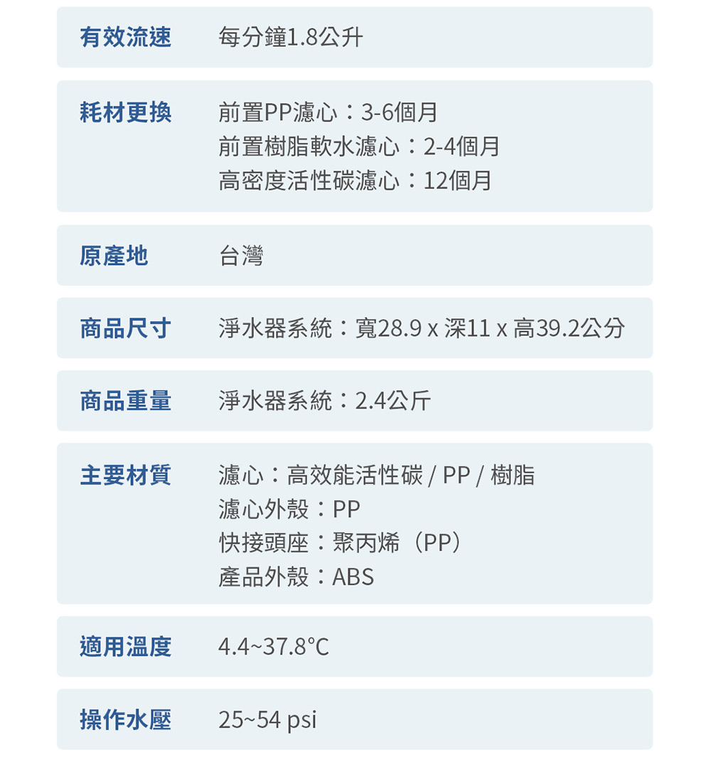 3M HEAT3000 - 詳情18