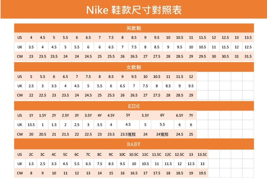 NIKE 耐吉 休閒鞋 男鞋 ISPA Mindbody 橘