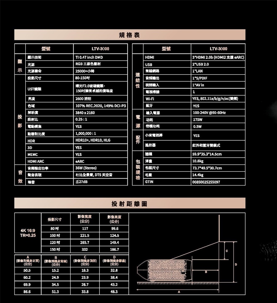 影像到機身正面 影像到機身背面 影像到性身顶部 影像