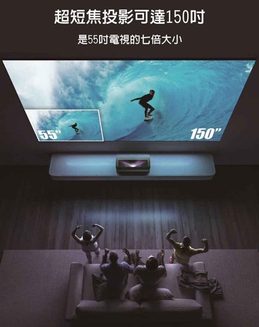 超短焦投影可達150吋 是55吋電視的七倍大小 