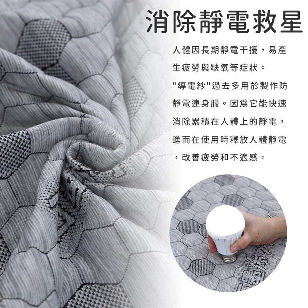 藍貓 石墨烯防水保潔墊-單人保潔墊(台灣製造/100%防水/