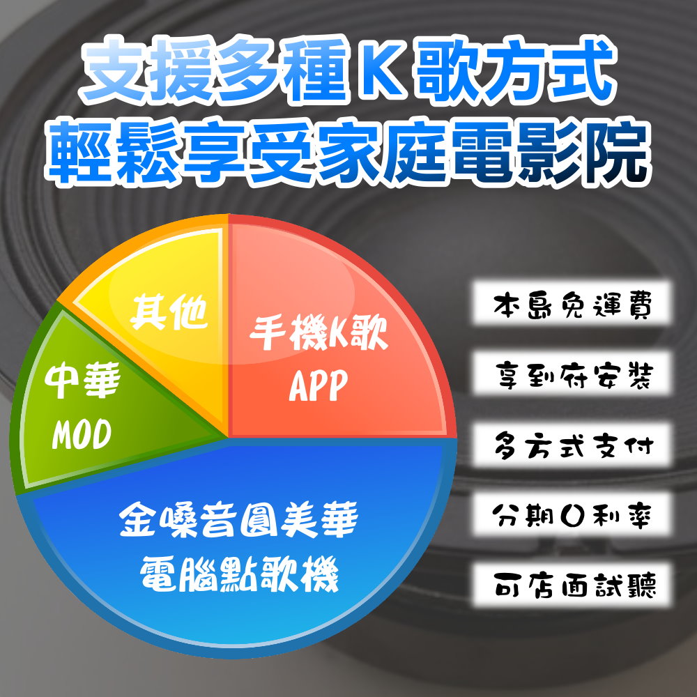 金嗓 歡唱劇院超值組合 K2R+MACHI M-808+Na