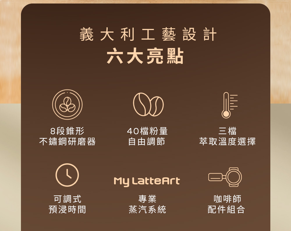 ç¾©å¤§å©å·¥èè¨­è¨