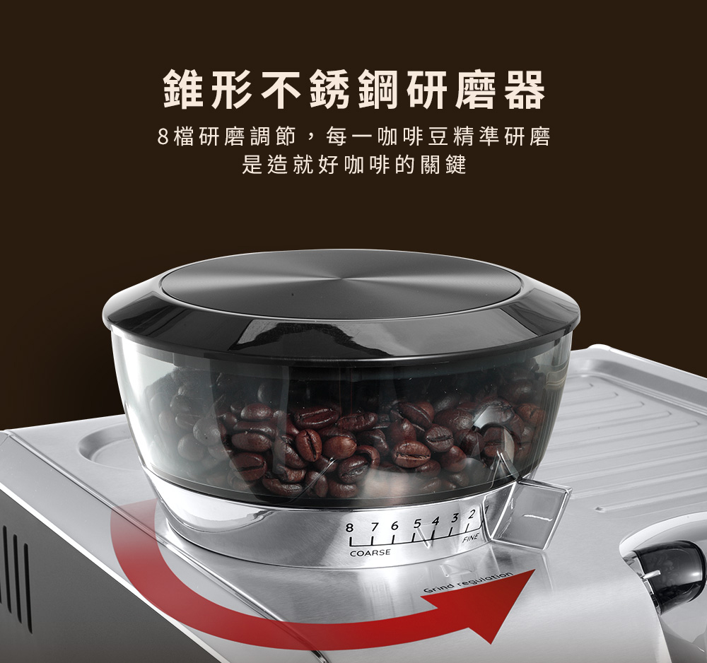 éå½¢ä¸é¹é¼ç ç£¨å¨ 8æªç ç£¨èª¿ç¯,æ¯ä¸åå¡è±ç²¾æºç ç£¨ æ¯é å°±å¥½åå¡çééµ 