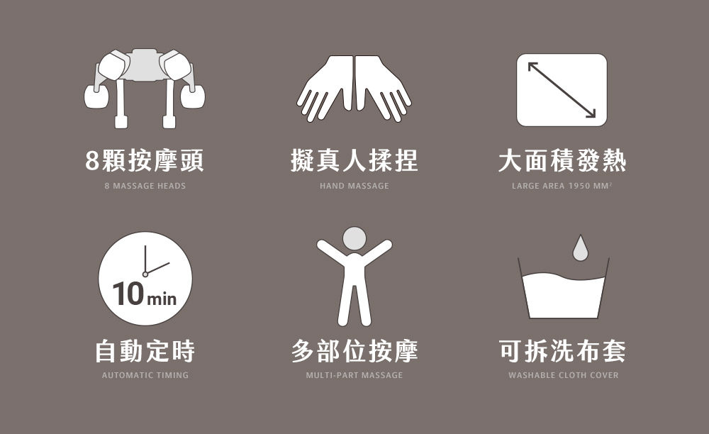 3ZeBra三隻斑馬 好肩力 - 詳情4