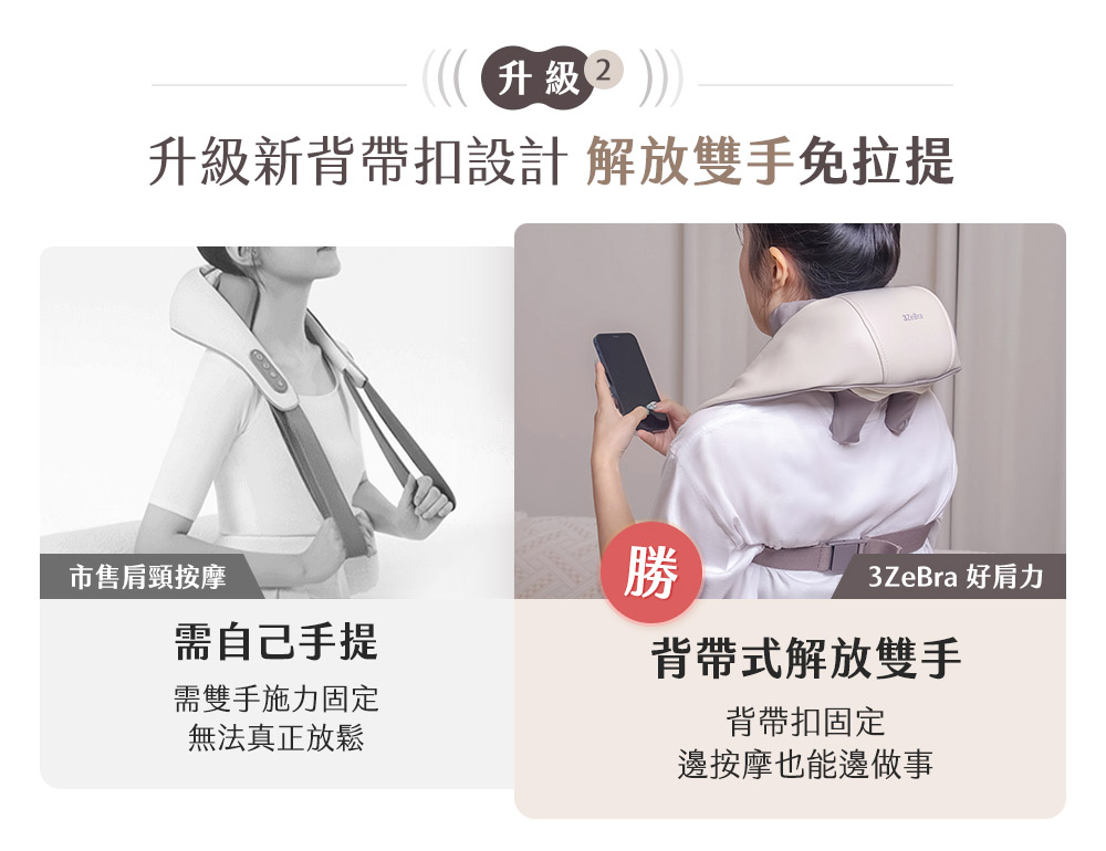 3ZeBra三隻斑馬 好肩力 - 詳情7