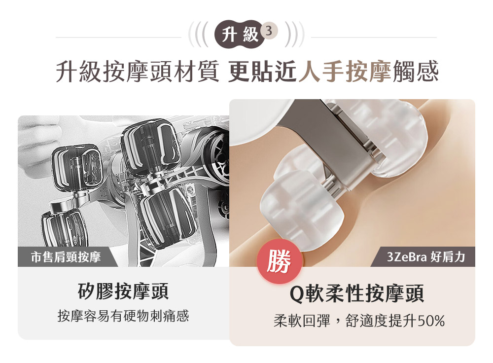 3ZeBra三隻斑馬 好肩力 - 詳情8