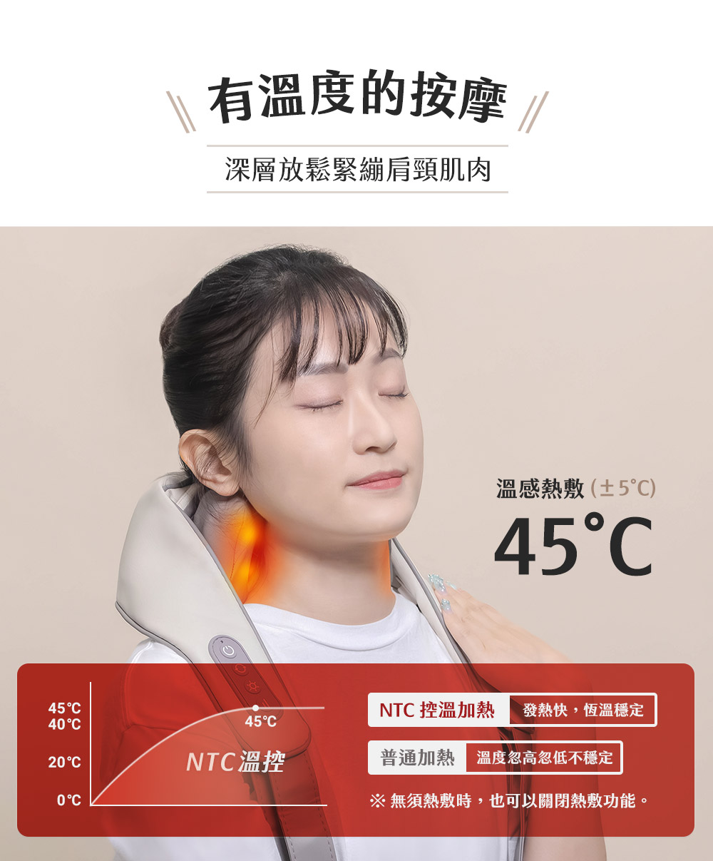 3ZeBra三隻斑馬 好肩力 - 詳情11