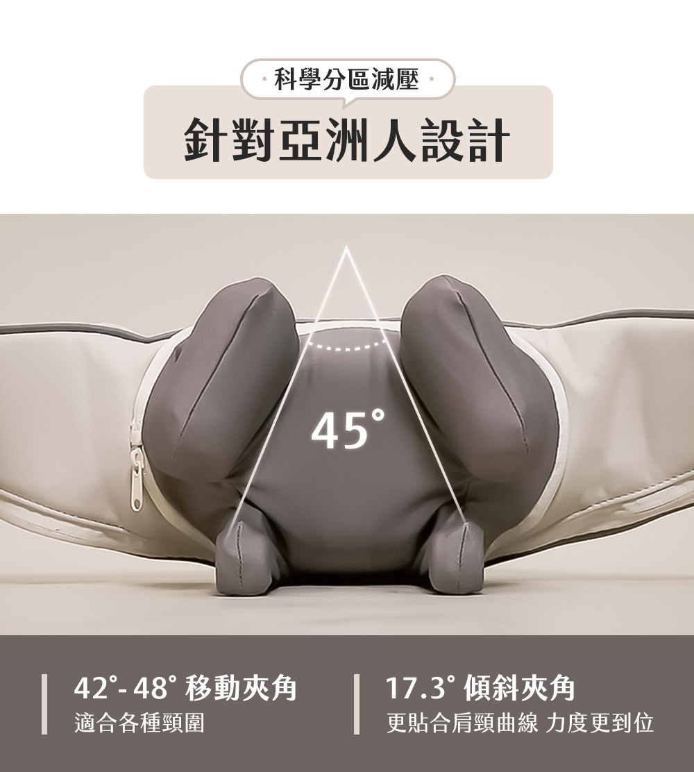 3ZeBra三隻斑馬 好肩力 - 詳情14