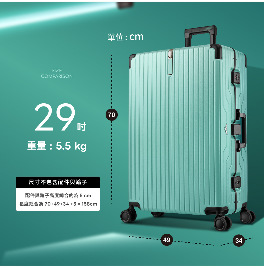 長度總合為7049345158cm