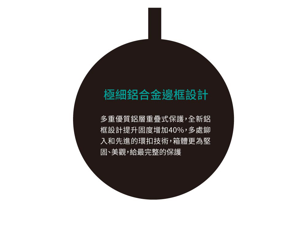 極細鋁合金邊框設計 多重優質鋁層重疊式保護,全新鋁 框設計提升固度增加40%,多處鉚 入和先進的環扣技術,箱體更為堅 固、美觀,給最完整的保護 