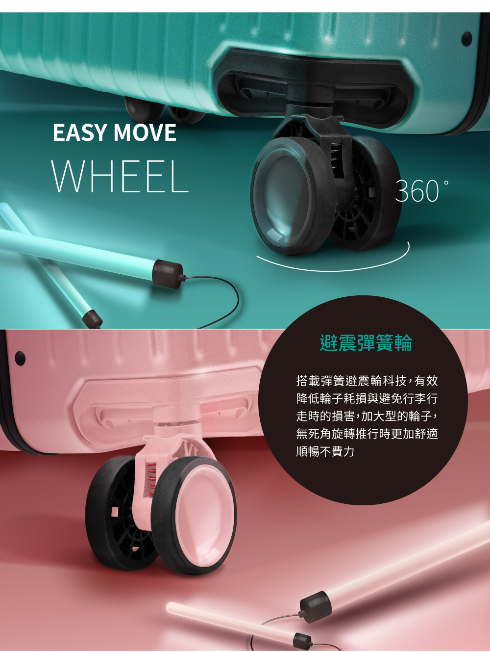 走時的損害,加大型的輪子,