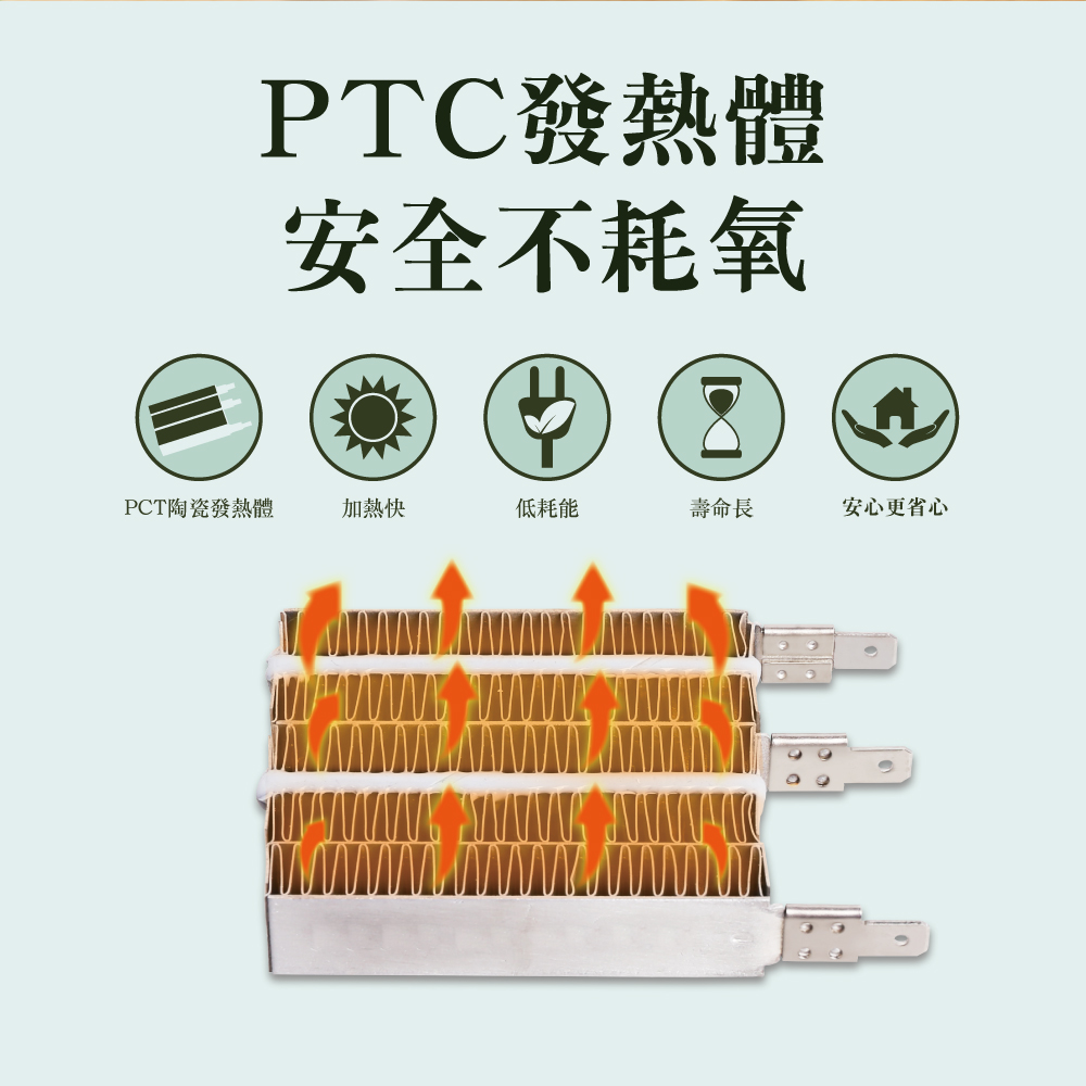 WONDER 旺德 陶瓷電暖器(WH-W13F)優惠推薦