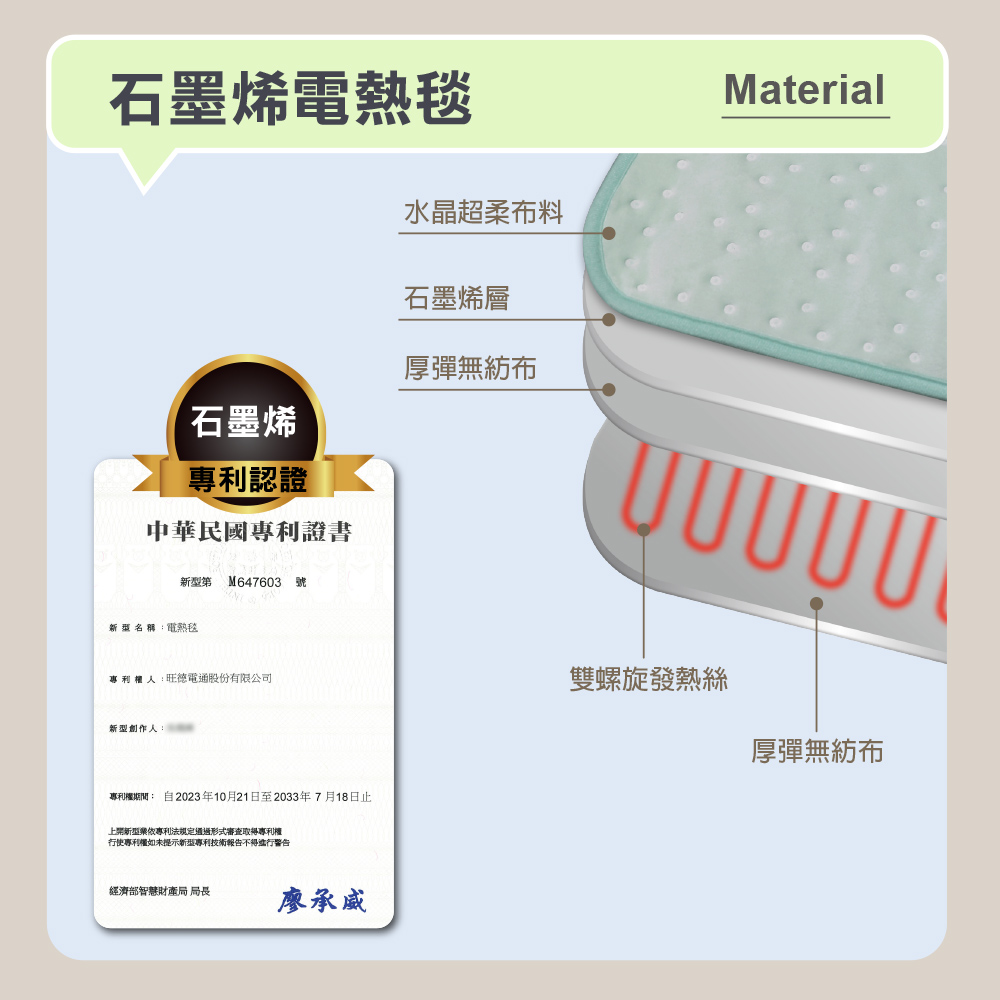 THOMSON 石墨烯溫控雙人電熱毯 TM-SAW25B 推