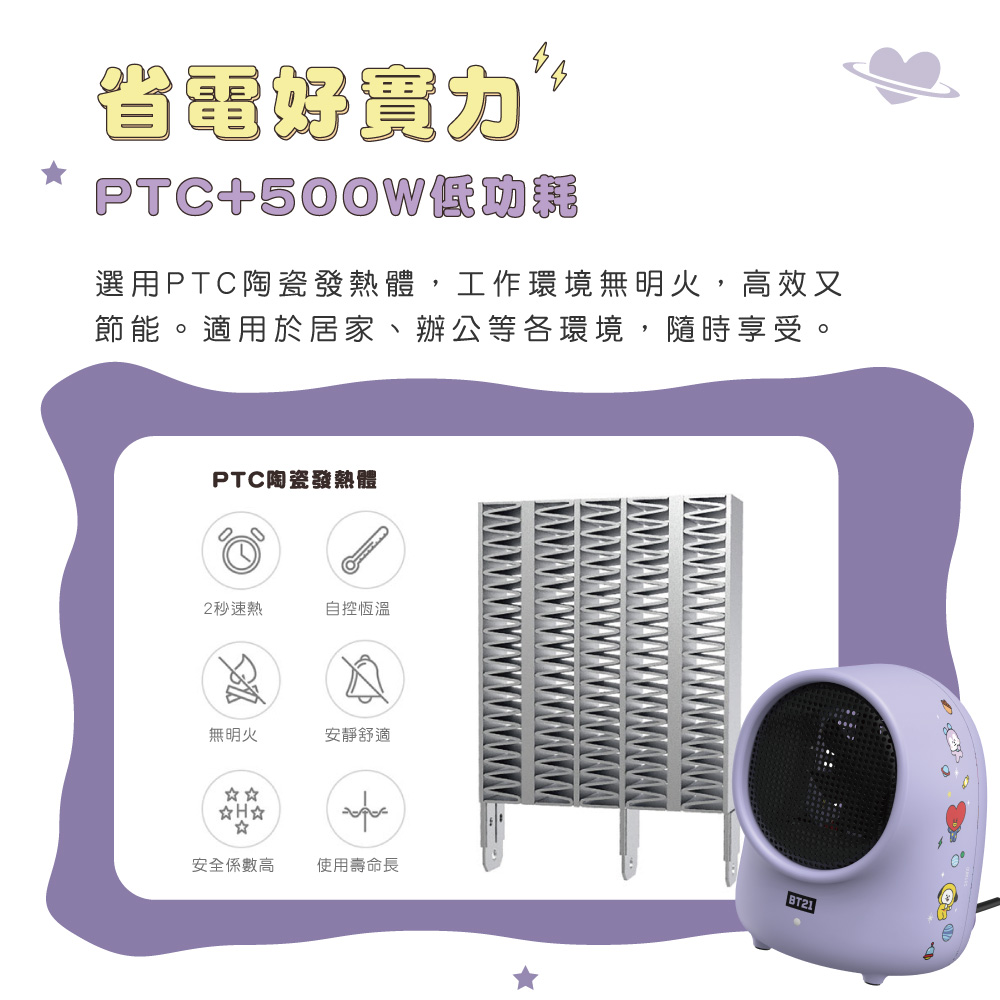 é¸ç¨PTCé¶ç·ç¼ç±é«,å·¥ä½ç°å¢ç¡æç«,é«æå