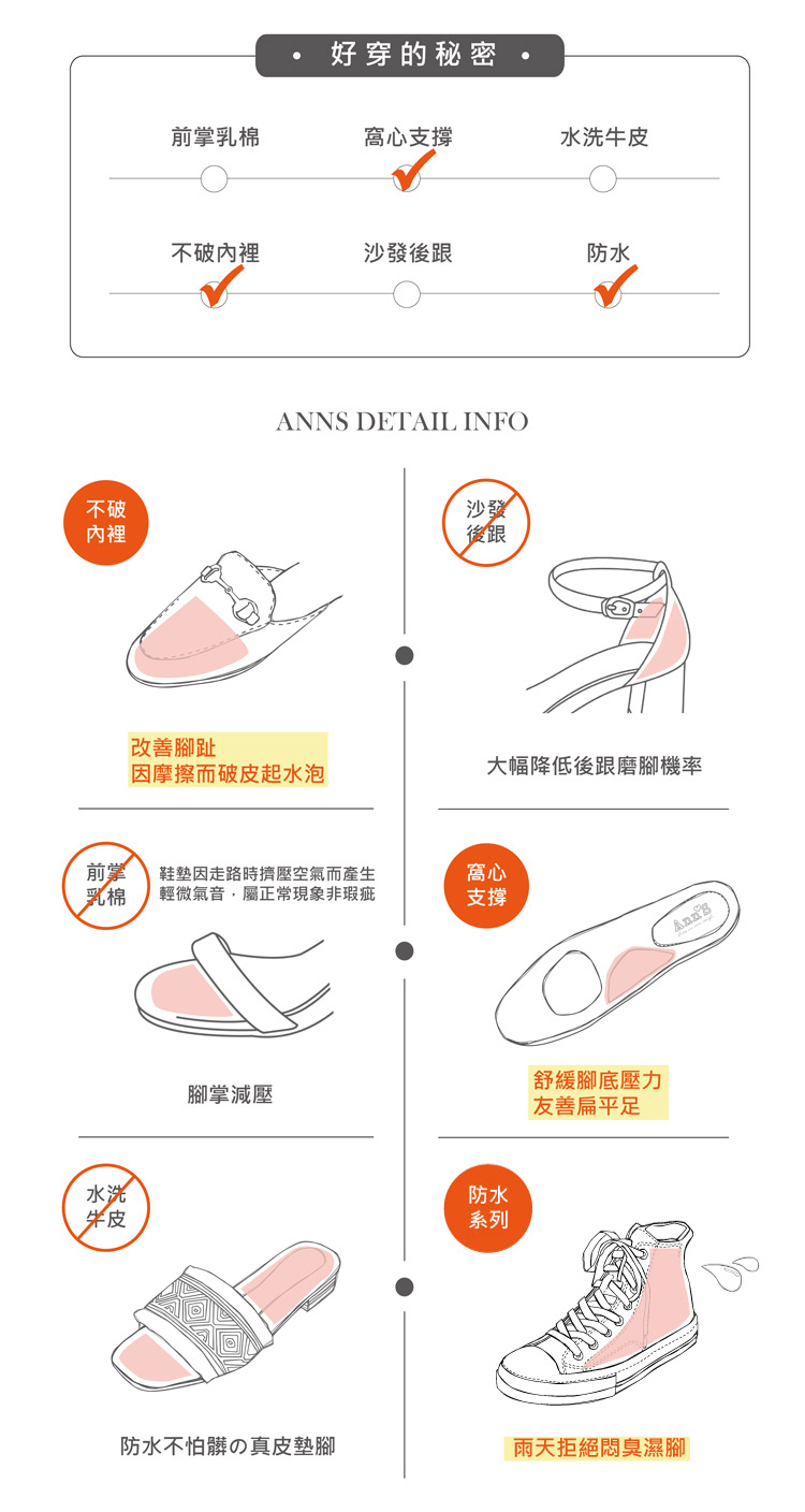 Ann’S 打造漫畫腿-雪國毛毛內裡防水絨布短靴5cm(杏)