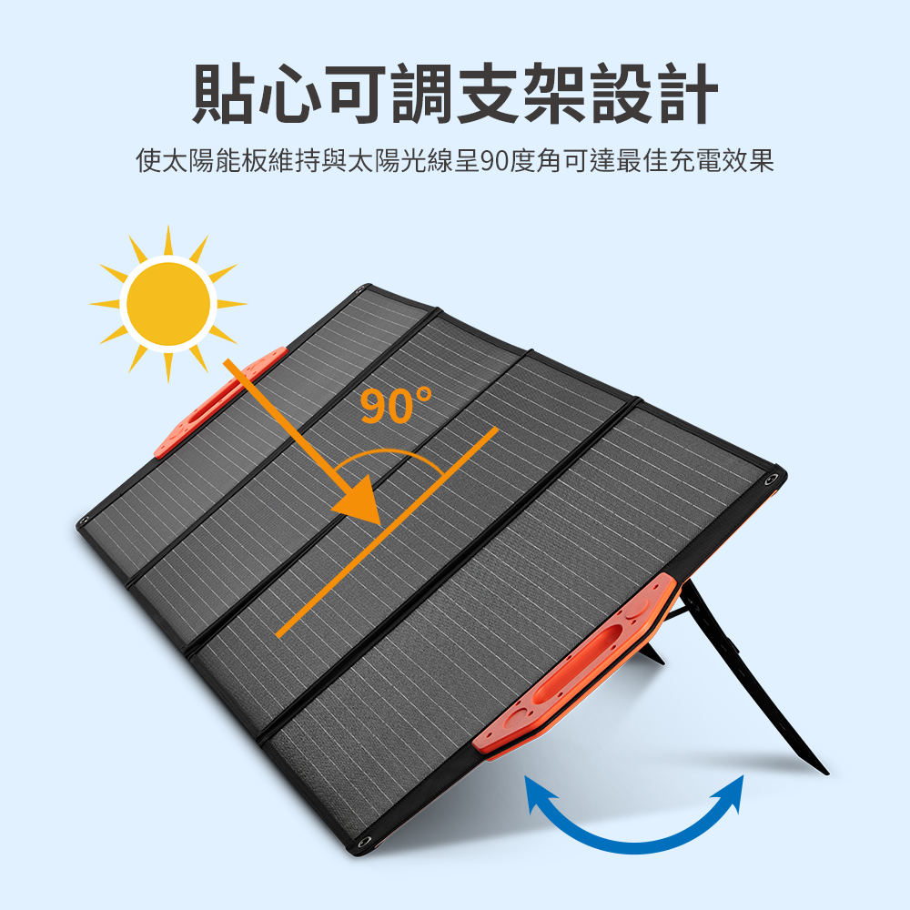 貼心可調支架設計 使太陽能板維持與太陽光線呈90度角可達最佳充電效果 