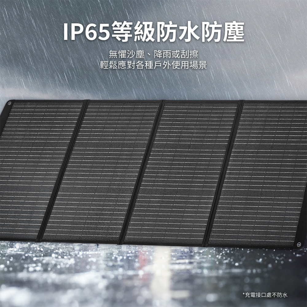 IP65等級防水防塵 無懼沙塵、降雨或刮擦 輕鬆應對各種戶外使用場景 充電接口處不防水 