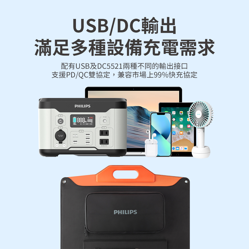 USBDC輸出 滿足多種設備充電需求 配有USB及DC5521兩種不同的輸出接口 支援PDQC雙協定,兼容市場上99%快充協定 