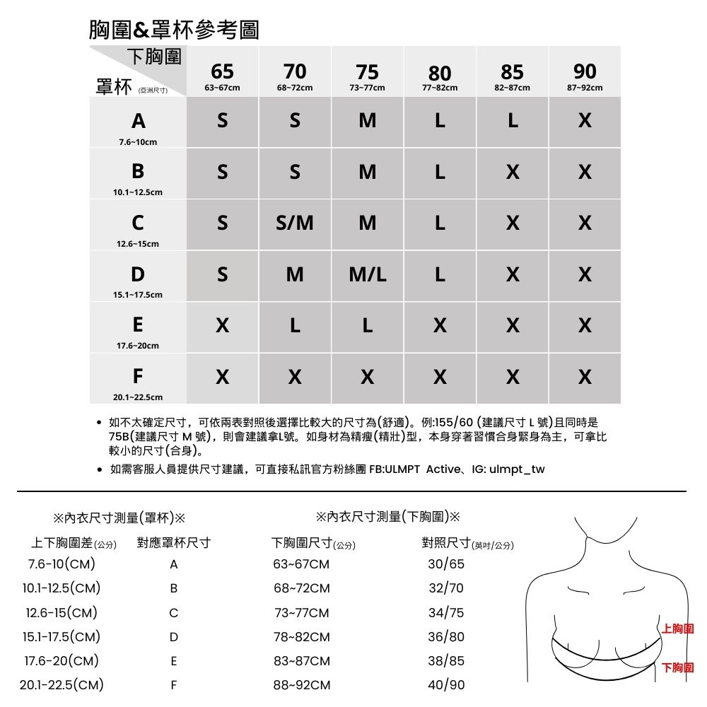 ULMPT 交叉美背短版BraTop/加固版(中強度BraT